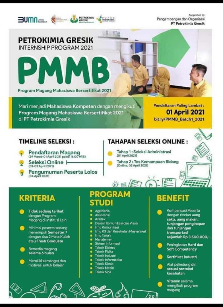 PMMB Petrokimia 2021