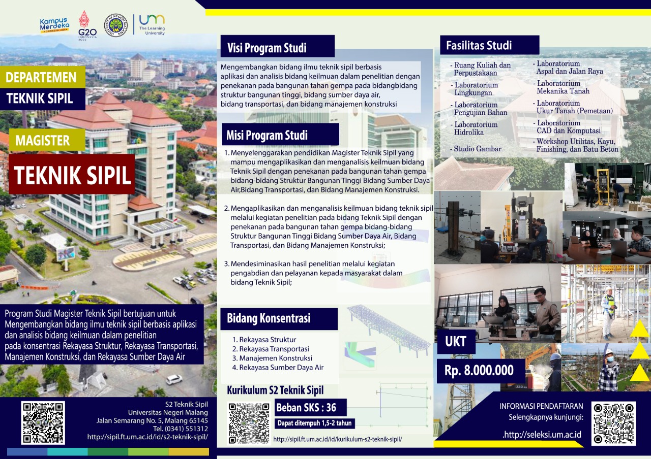 Penerimaan Mahasiswa Baru S2 Teknik Sipil UM
