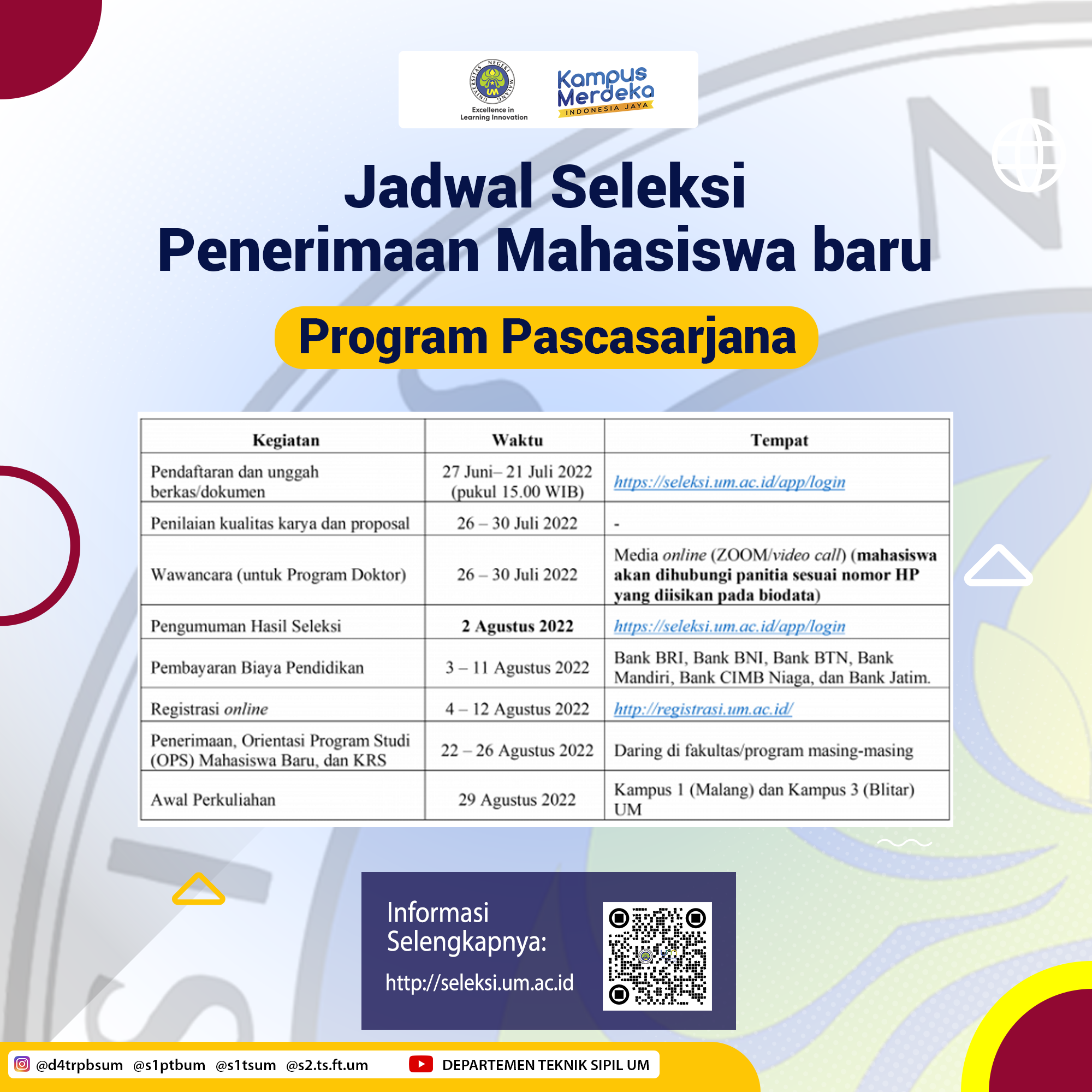 Jadwal Penerimaan Mahasiswa Baru Program Pascasarjana UM