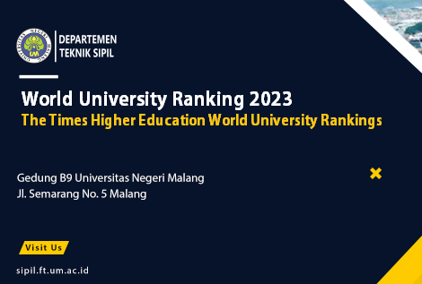 World University Rankings 2023