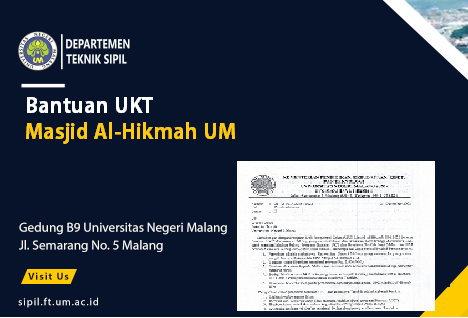 Beasiswa Masjid Al-Hikmah Universitas Negeri Malang