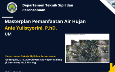 MASTERPLAN RENCANA INDUK PENGELOLAAN AIR HUJAN DI KAMPUS UNIVERSITAS NEGERI MALANG