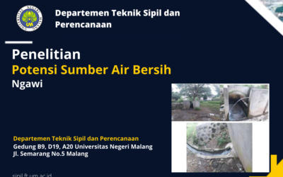 Mengungkap Potensi Sumber Air Bersih untuk Mendukung Kebutuhan Masyarakat di Daerah Kekeringan